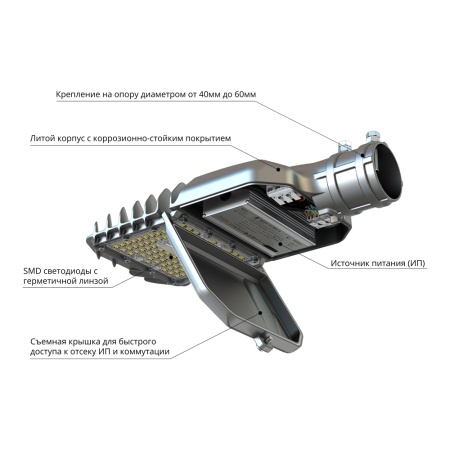 Гроза 90 XS Эко 3000К 155×70° – №3