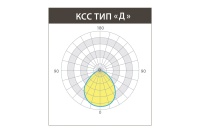 Светильник ОФИС РОКФОН 33 Вт