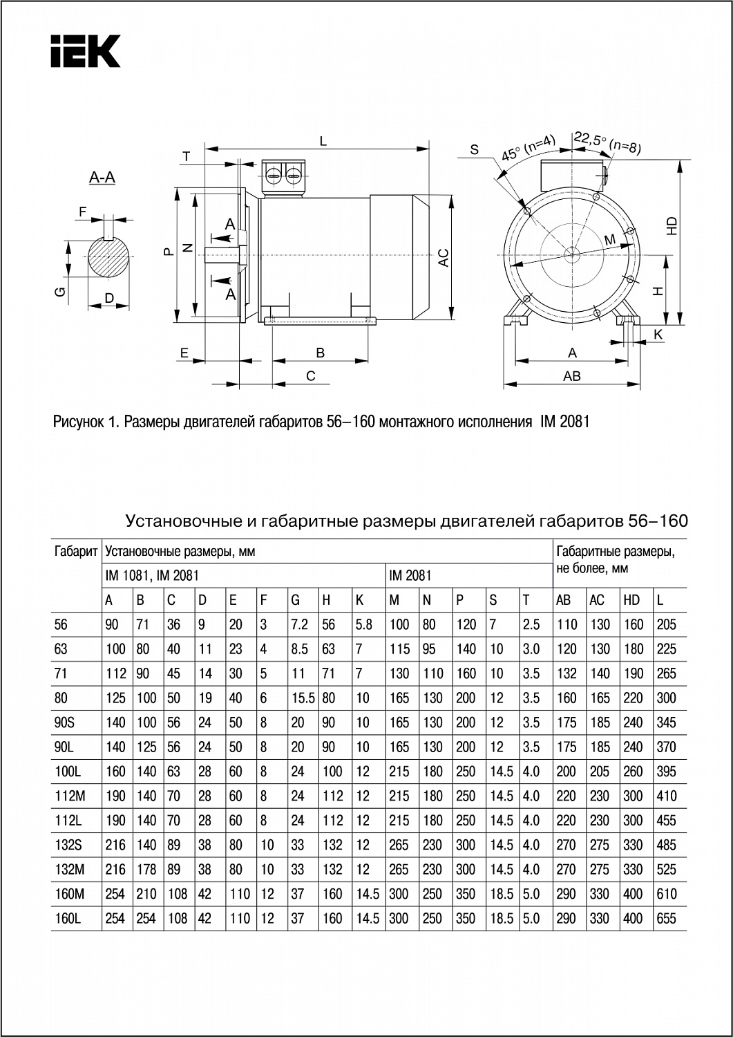 Электродвигатель асинхронный трехфазный АИС 71B2 380В 0,55кВт 3000об/мин 2081 DRIVE IEK