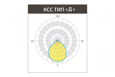 Светильник ДАУНЛАЙТ SMD IP44 20 Вт LE-СВО-16-020-7586-44Д – №3