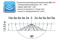 Светильник ТАБ 27 Вт LE-СБУ-54-027-3790-65Т