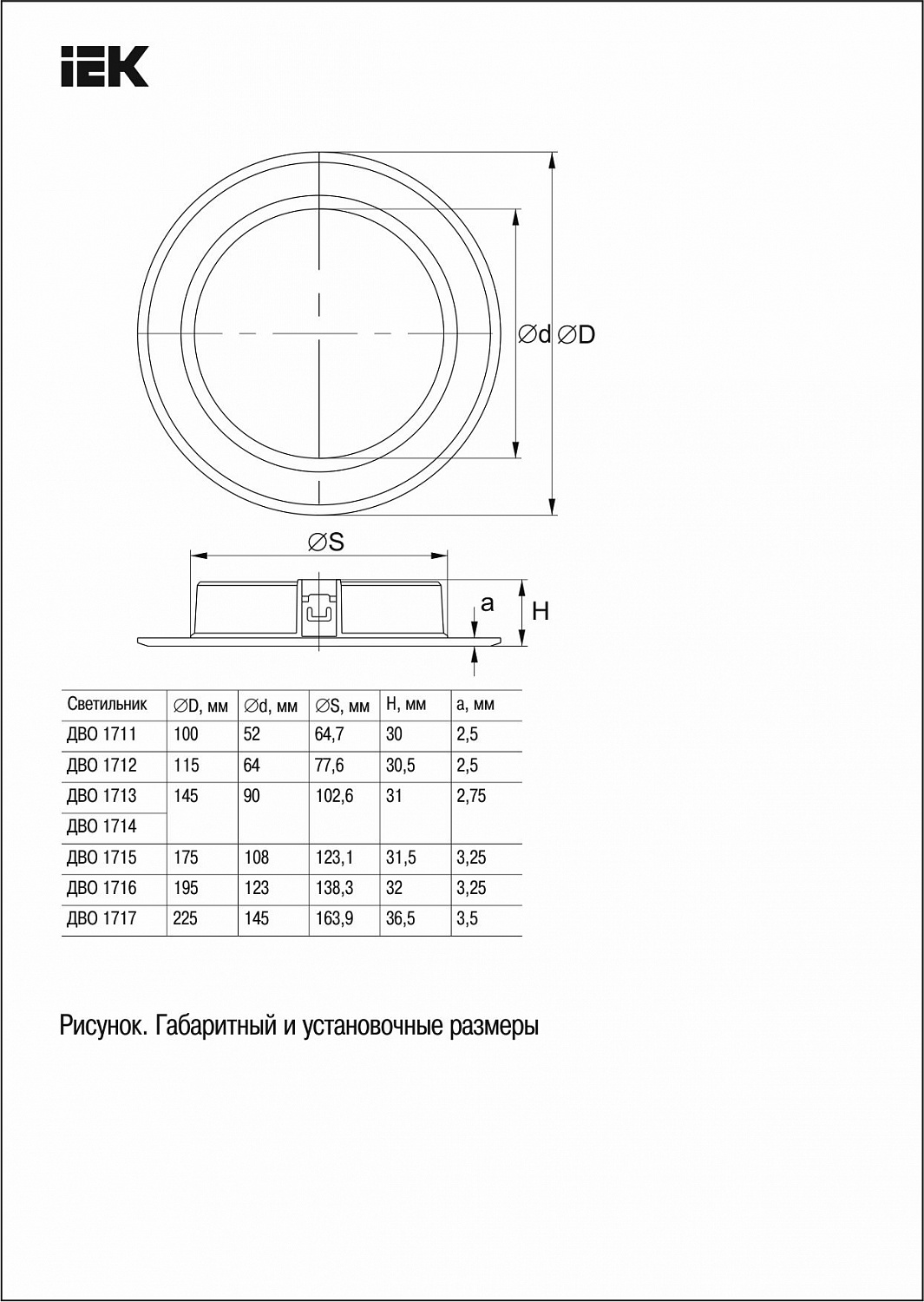 Светильник светодиодный ДВО 1715 белый круг 15Вт 4000К IP40 IEK
