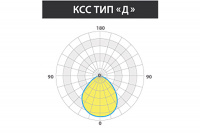 Светильник KEDR MARK СБУ LE-СБУ-32-290-5927-67Х