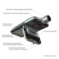 Гроза 180 S 4000К 135×55°