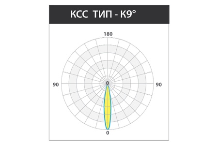 Светильник АРХИТЕКТОР 2.0 35 Вт LE-СБУ-37-035-7319-67Т – №9