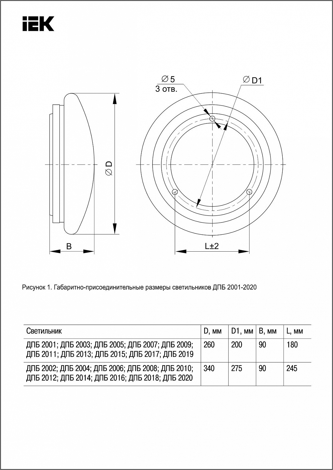 Светильник светодиодный ДПБ 2011 12Вт IP20 4000К круг белый IEK