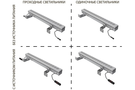 Светильник АРХИТЕКТОР 13 Вт LE-СБУ-37-013-1553-67Т – №2
